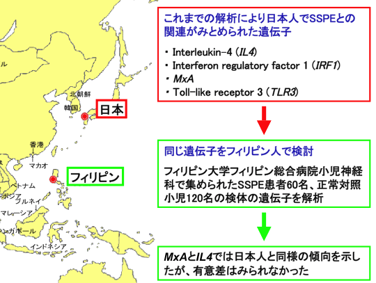 楠原浩一